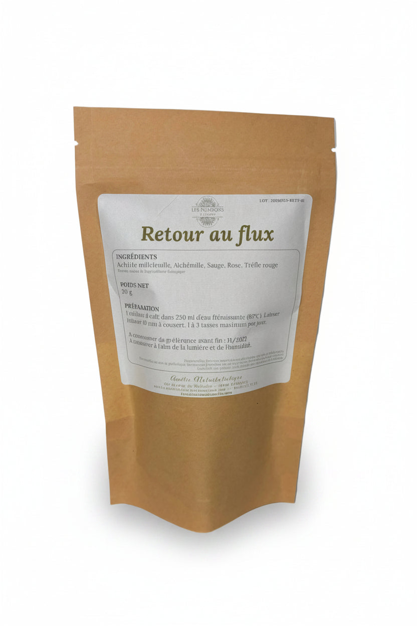 Packshot arrière_retour au flux
