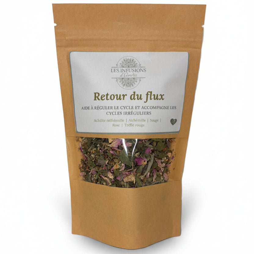 Packshot avant_retour au flux