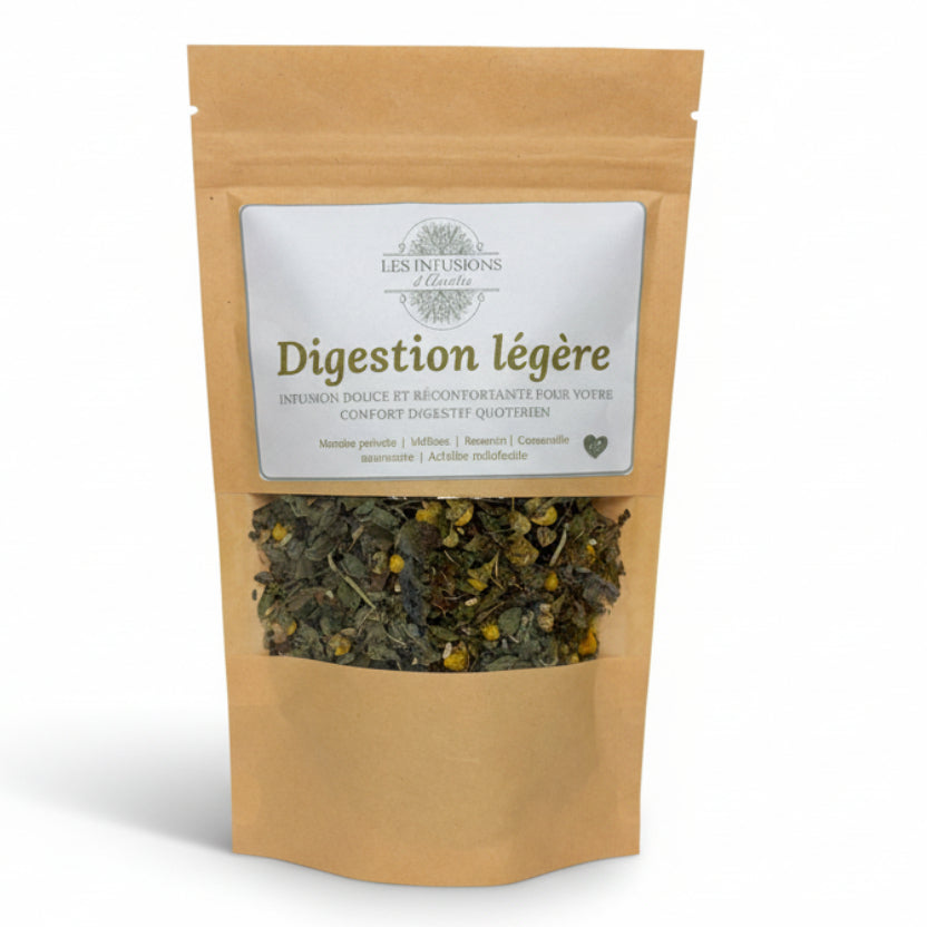 Packshot digestion recto